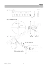 GCQ1555C1H8R3BB01D Datasheet Pagina 8