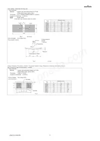 GRM033C80J104KE15D Datasheet Page 5