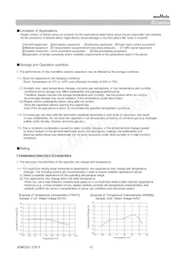 GRM21BR61A226ME51K Datasheet Pagina 12