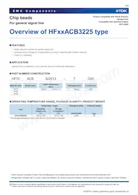HF70ACB322513-TD25 Datasheet Pagina 3