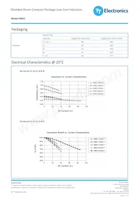 HM55-321R0LF Datasheet Pagina 2