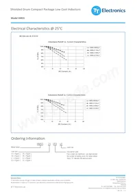 HM55-321R0LF Datenblatt Seite 3