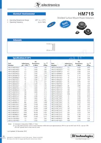 HM71S-1807102LFTR Datasheet Cover