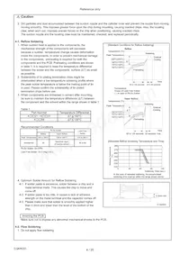 KRM31FR61E106KH01K Datenblatt Seite 5