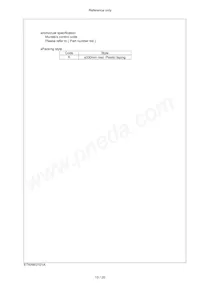 KRM31FR61E106KH01K Datasheet Pagina 14