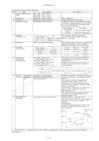 KRM31FR61E106KH01K Datasheet Pagina 16