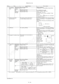 KRM31FR61E106KH01K Datasheet Pagina 17