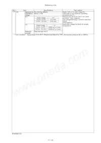 KRM31FR61E106KH01K Datasheet Pagina 18