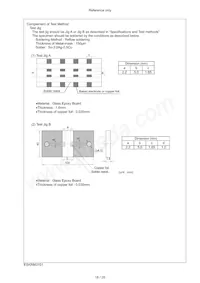 KRM31FR61E106KH01K Datasheet Pagina 19