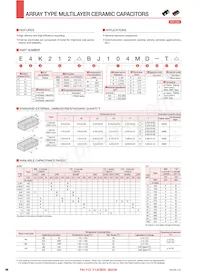 L4K212BJ104MD-T Datasheet Pagina 2