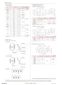 L4K212BJ104MD-T數據表 頁面 7