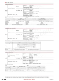 L4K212BJ104MD-T Datasheet Pagina 11