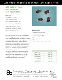 LPF04025650LTT Datasheet Copertura