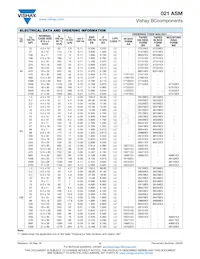 MAL202138477E3 Datasheet Pagina 5