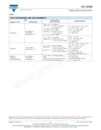 MAL202138477E3 Datasheet Pagina 8