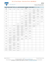 MALIEYH08LU322S02K數據表 頁面 2