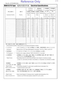 MDH12577C-470MA=P3 Datenblatt Seite 2