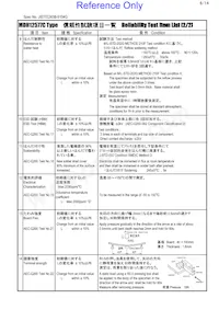 MDH12577C-470MA=P3 Datenblatt Seite 6