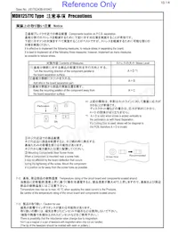 MDH12577C-470MA=P3 Datasheet Pagina 10