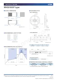 MHQ1005P9N1JT Datasheet Page 16