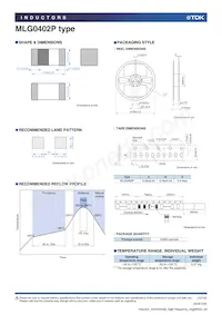 MLG0402P4N2BT000 Datasheet Page 12