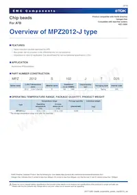 MPZ2012S102JTD25 Datasheet Pagina 3