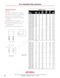 PM20S-R82M Datasheet Copertura