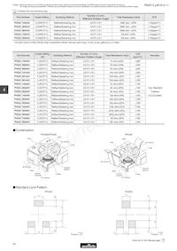 PVG3A504A01R00 Datasheet Pagina 2