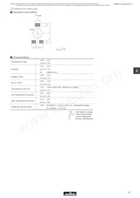 PVG3A504A01R00 Datasheet Pagina 3