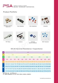 RFBPF2012080AM0T62 Datasheet Page 2