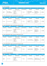 RFBPF2012080AM0T62 Datasheet Page 4