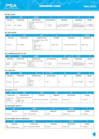 RFBPF2012080AM0T62 Datasheet Page 5