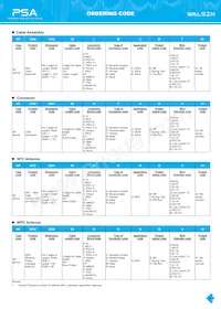 RFBPF2012080AM0T62 Datasheet Page 7