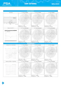 RFBPF2012080AM0T62 Datasheet Page 12