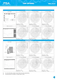 RFBPF2012080AM0T62 Datasheet Page 13