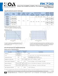 RK73G1HTTC1004D Datasheet Page 2