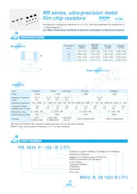 RR1220P-824-B-T5 Datasheet Copertura