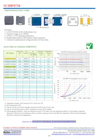 SCIHP1367-4R7M Datasheet Copertura