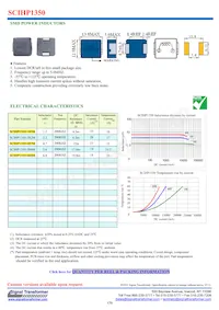 SCIHP1367-4R7M Datasheet Page 3