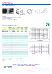 SCIHP1367-4R7M Datasheet Pagina 7