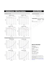 SDE0403A-8R2M Datenblatt Seite 2