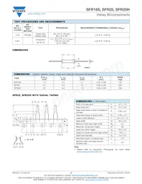 SFR16S0002944FA500 Datasheet Page 8