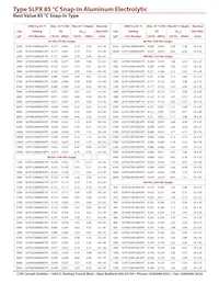 SLPX152M160H5P3 Datasheet Page 4