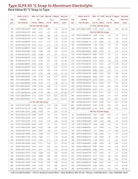 SLPX152M160H5P3數據表 頁面 6