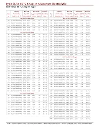 SLPX152M160H5P3數據表 頁面 7