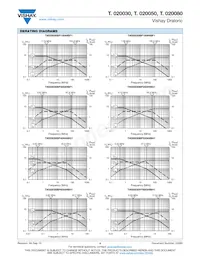 TC020080BP20136BH1 Datenblatt Seite 4