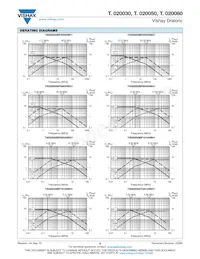 TC020080BP20136BH1 Datenblatt Seite 6