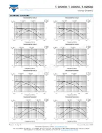 TC020080BP20136BH1 Datenblatt Seite 7