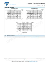 TC020080BP20136BH1 Datenblatt Seite 9