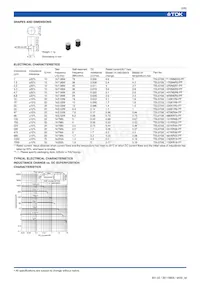 TSL0709RA-6R8M2R3-PF Таблица данных Страница 4